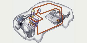 Промывка топливной системы в Минске